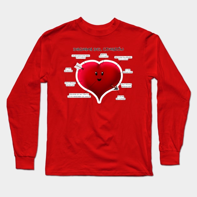 Corazón de tonto Long Sleeve T-Shirt by DrCuervos